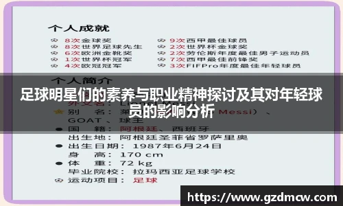 足球明星们的素养与职业精神探讨及其对年轻球员的影响分析